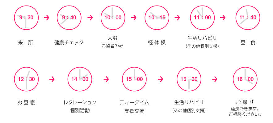 デイサービスの一日の流れ